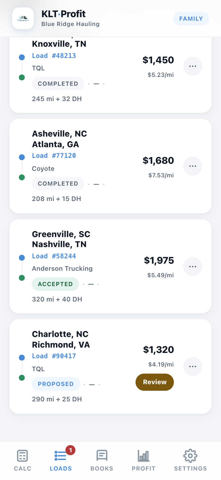 The owner's loads list