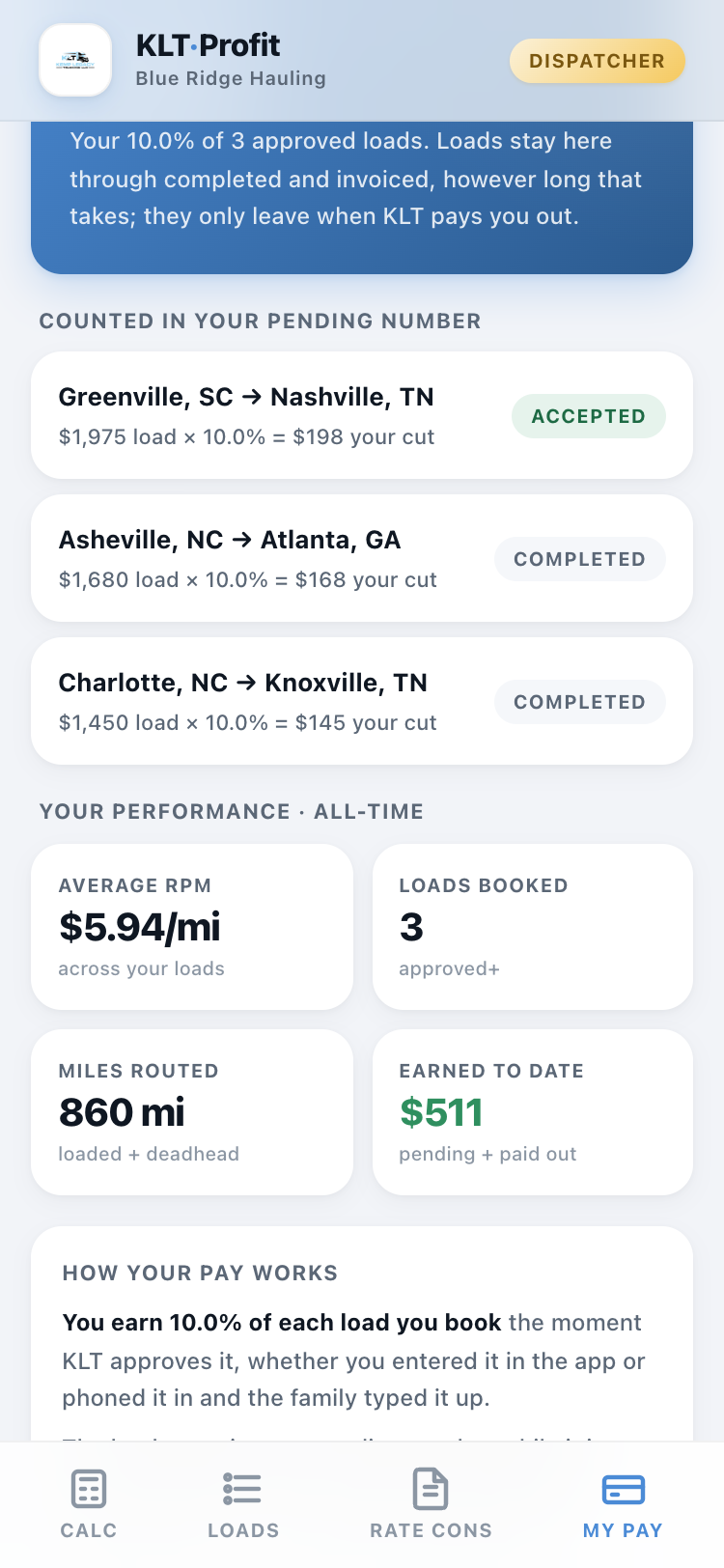 The dispatcher's pay screen