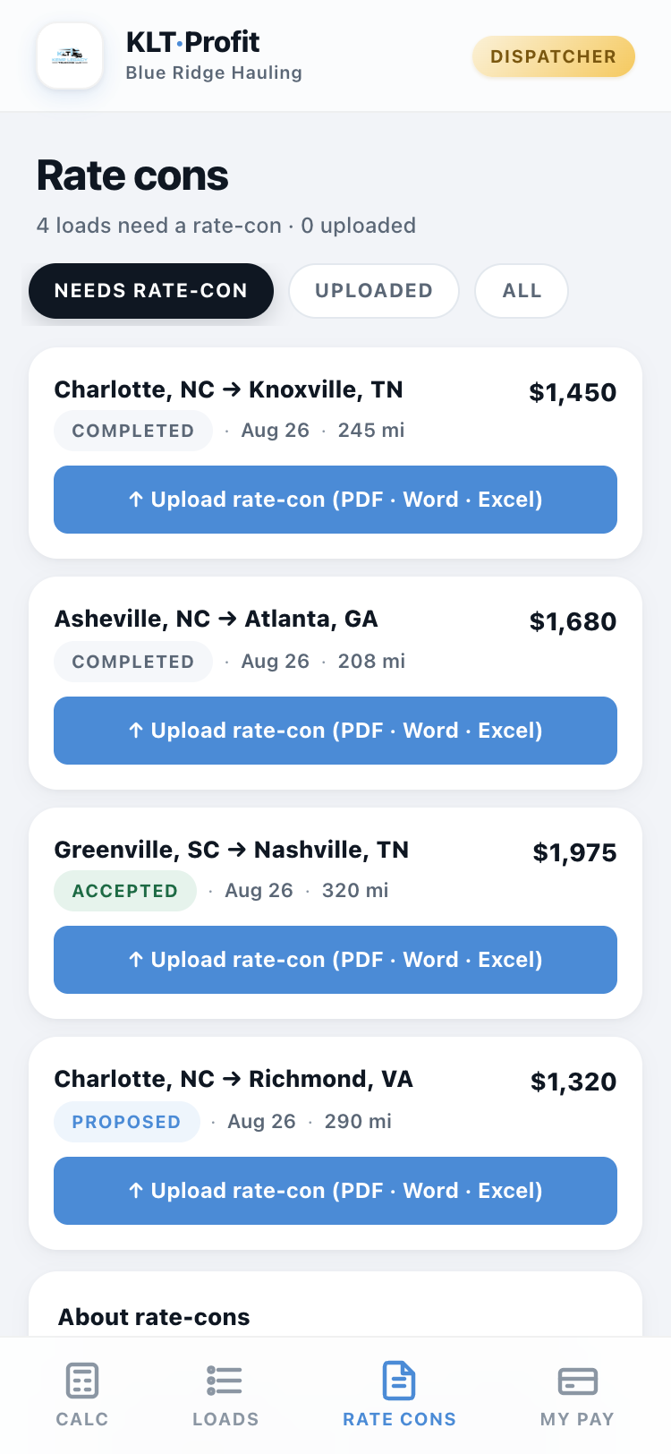 The Rate cons tab